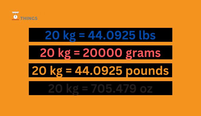 How Heavy is 20 Kilogram